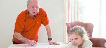 5 Lieblingsposts: Aktivieren
